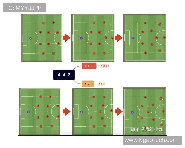 杭州足球队战术解析：从阵型到执行的全面剖析与展望